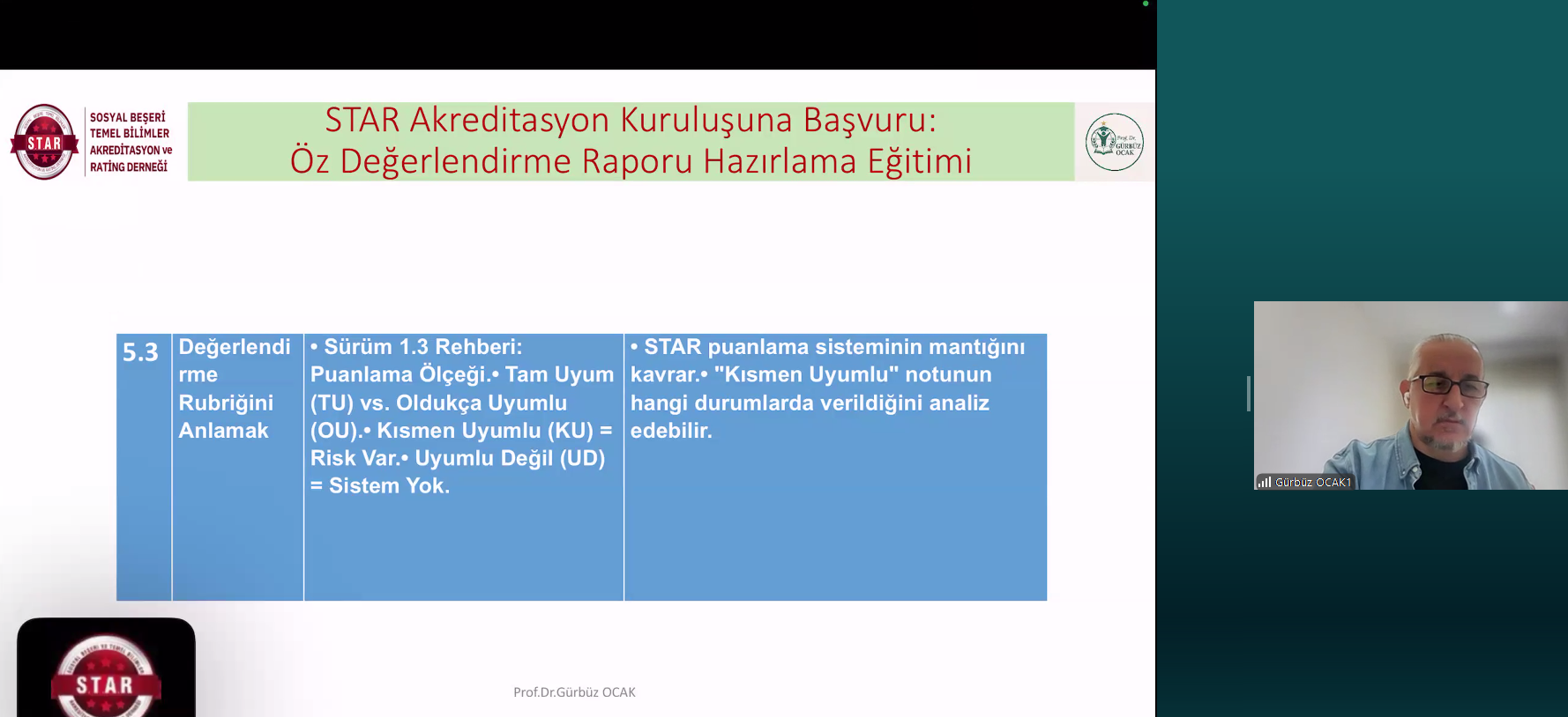 STAR ÖDR HAZIRLAMA EĞİTİMİNDE “İYİLEŞTİRMEYE AÇIK YANLAR” VE “DEĞERLENDİRME RUBRİĞİ” OTURUMLARI GERÇEKLEŞTİRİLDİ
