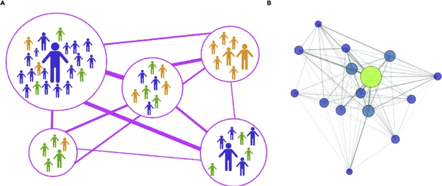 Harran Üniversitesi Sosyoloji Bölümü’nden Yeni Yayın