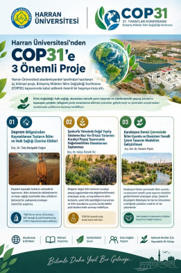 Harran Üniversitesi’nden Uluslararası Bilimsel Başarı: Üç Proje COP31’de Sunulacak