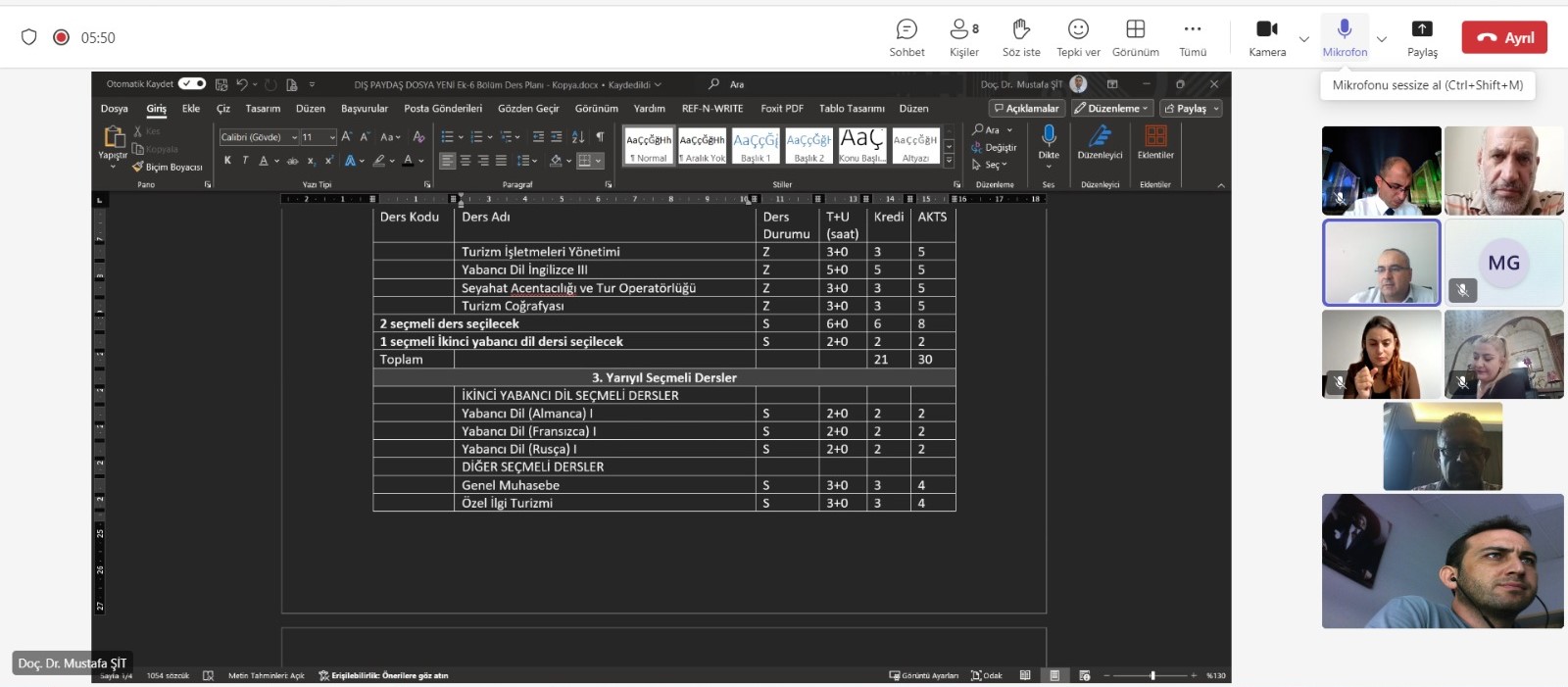 Turizm İşletmeciliği Bölümü Akreditasyon Çalışmaları- Dış Paydaş Toplantısı