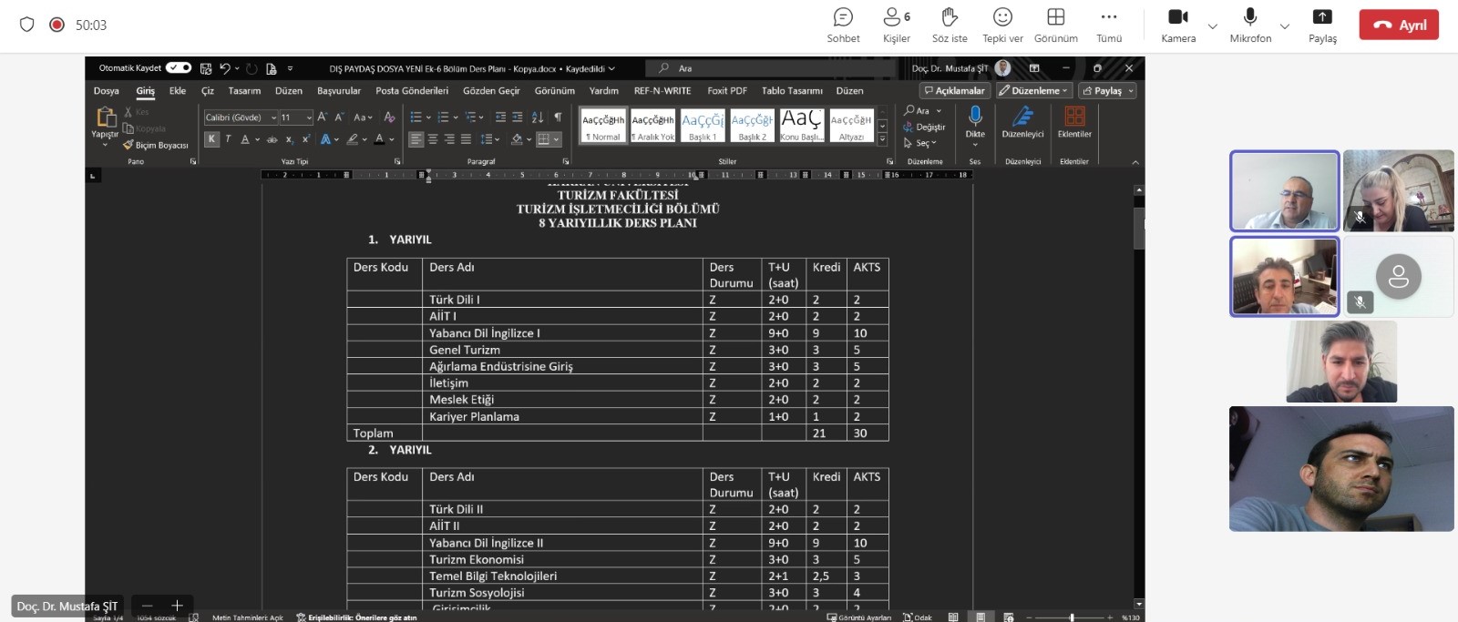 Turizm İşletmeciliği Bölümü Akreditasyon Çalışmaları- İç Paydaş Toplantısı