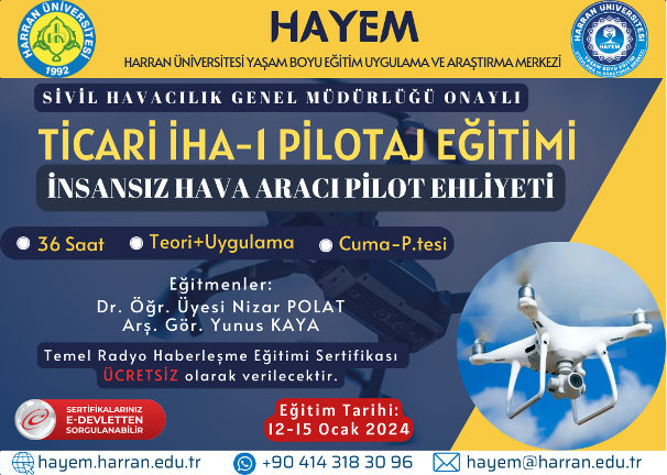 TÜBİTAK 2237-A Programı Kapsamında Arkeolojik Miras Alanları Koruma ve Sunum Bilimsel Eğitim Etkinliğine Katılım Sağlandı