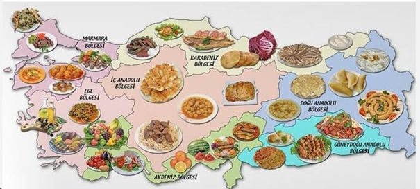 Coğrafi İşaretler Portalı