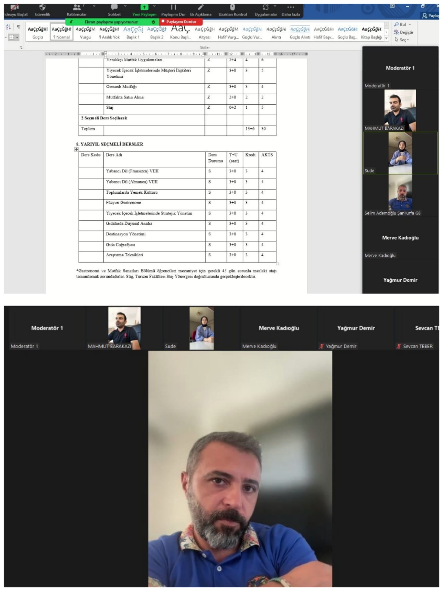 Gastronomi ve Mutfak Sanatları Bölümü İç Paydaş Toplantısı